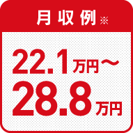 月収例:22.1万円から28.8万円